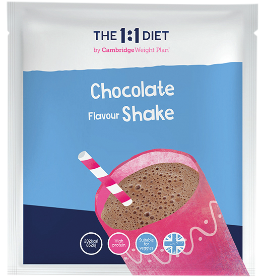 The 1:1 Diet: Ένα πρόγραμμα ανανέωσης και διαχείρισης βάρους πριν από το καλοκαίρι