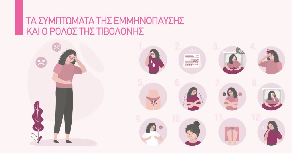 MENOPAUSE 2