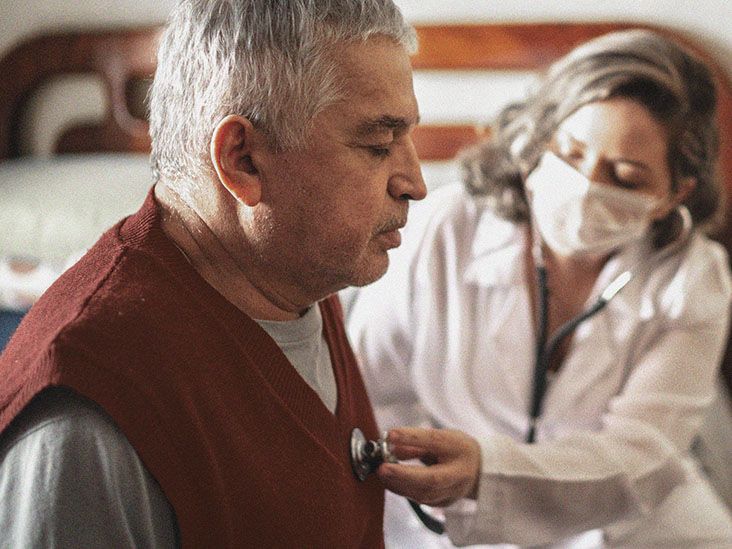 Έμφραγμα: Πόσο διαρκεί χωρίς θεραπεία και ποια συμπτώματα χρειάζονται άμεση βοήθεια
